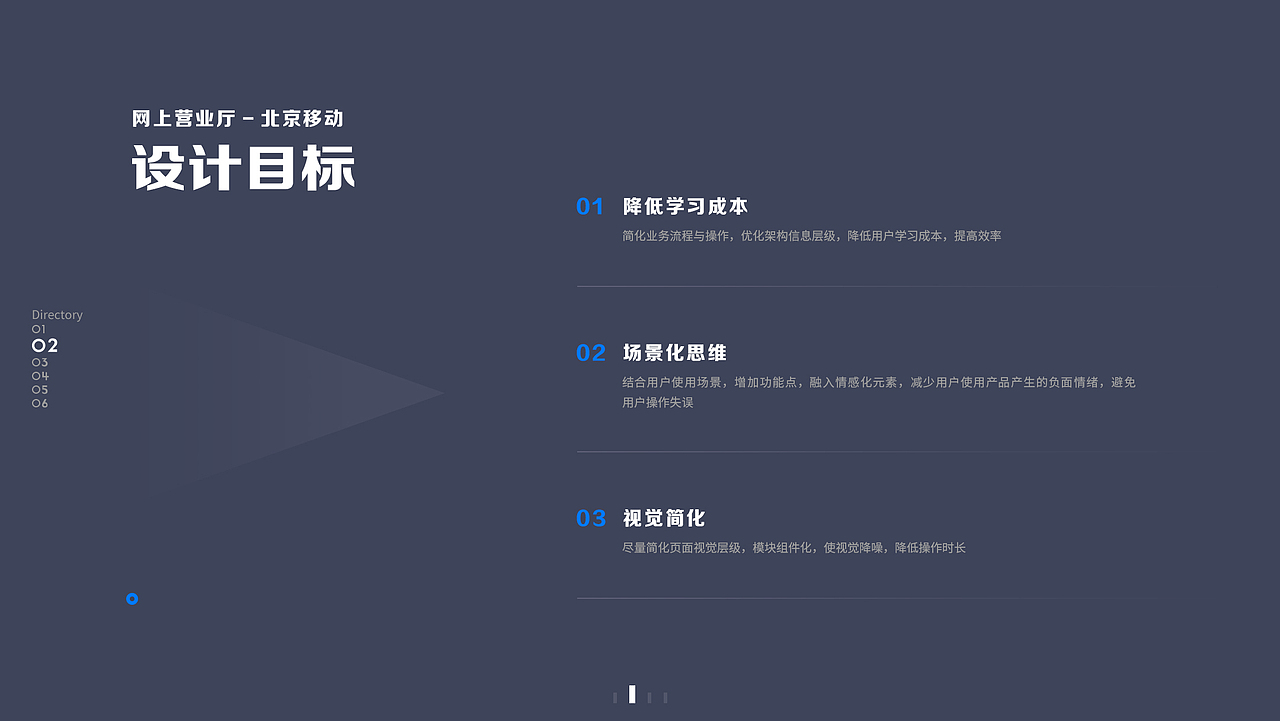2023作品集整理