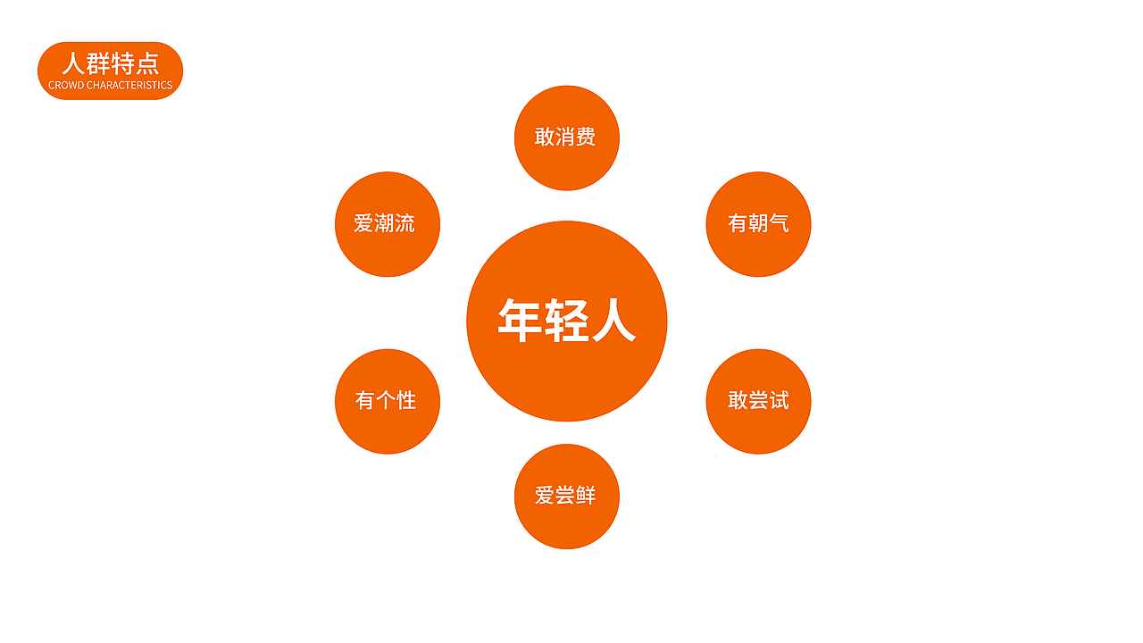 川菜锅火锅底料包装设计（图ZMzIzMDMyOTcy） - 包装 - 站酷设计师吃蛋挞没有皮原创素材 - 站酷ZCOOL