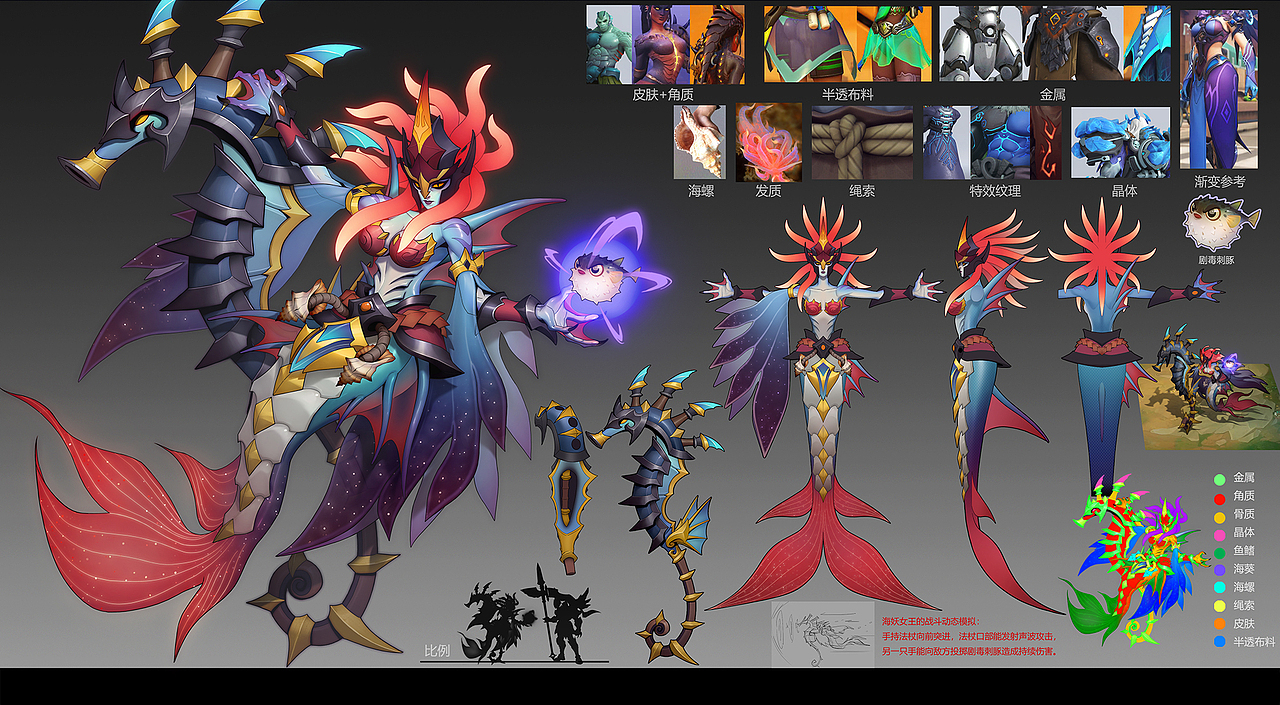 天火Shawn——2020~2021-玩蟹科技-欧美卡牌项目（图ZMzQ0ODMxMDI4） - 游戏原画 - 站酷设计师天火Shawn原创素材 - 站酷ZCOOL