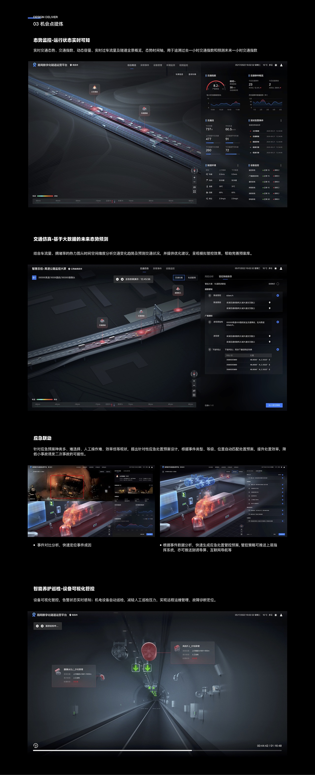 华为项目——江西高速隧道孪生设计(数字交通第一篇)(图ZMzYxOTQ1OTE2) - 软件界面 - 站酷设计师LyDes原创素材 - 站酷ZCOOL