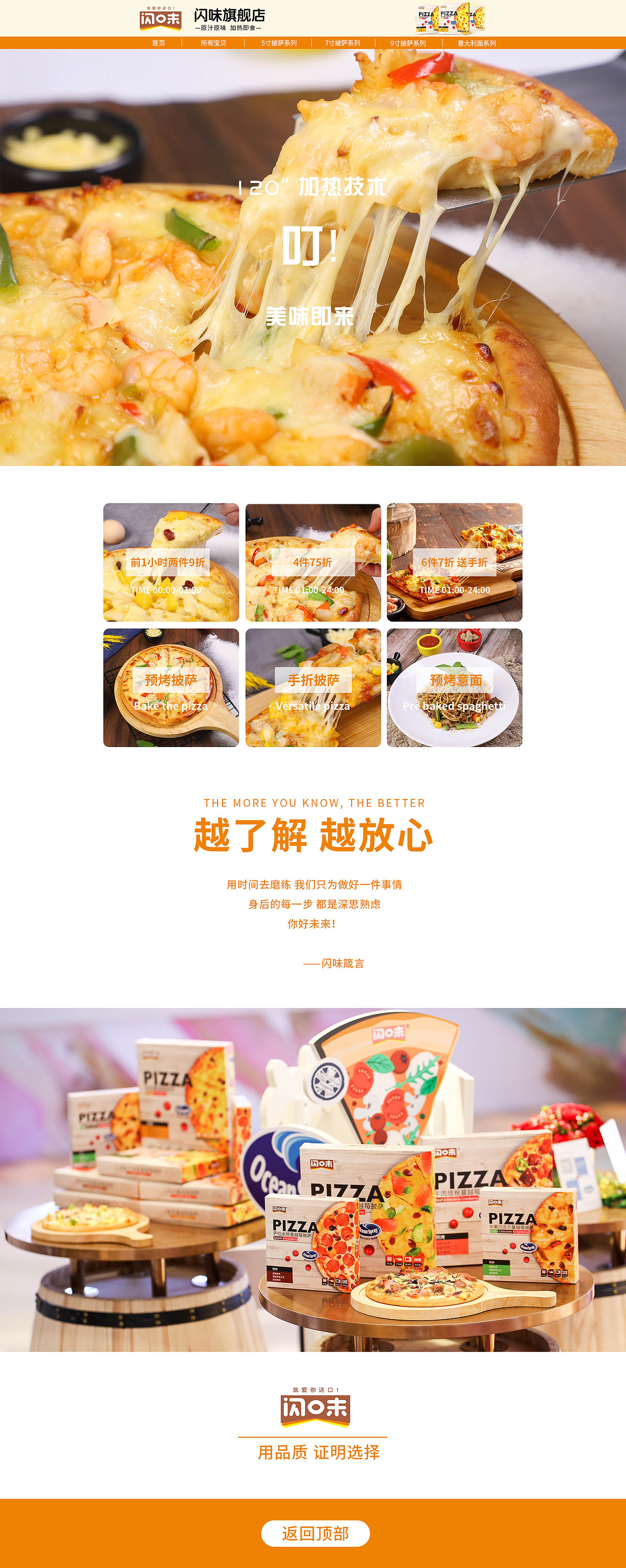 2023电商首页设计作品展示