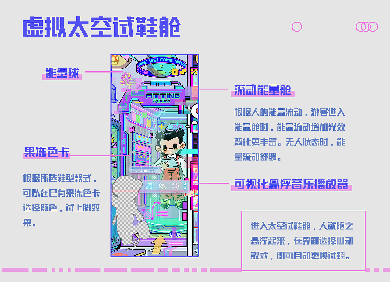 哪吒潮孩ip-鞋店概念插画