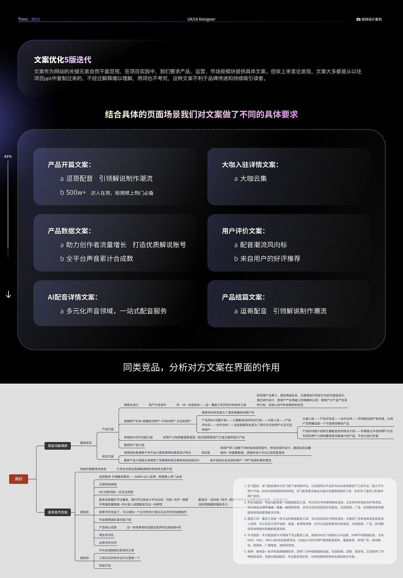 AIGC产品《逗哥配音》官网升级（图ZMzU3MDQ5NTYw） - 其他UI - 站酷设计师A1029177272原创素材 - 站酷ZCOOL