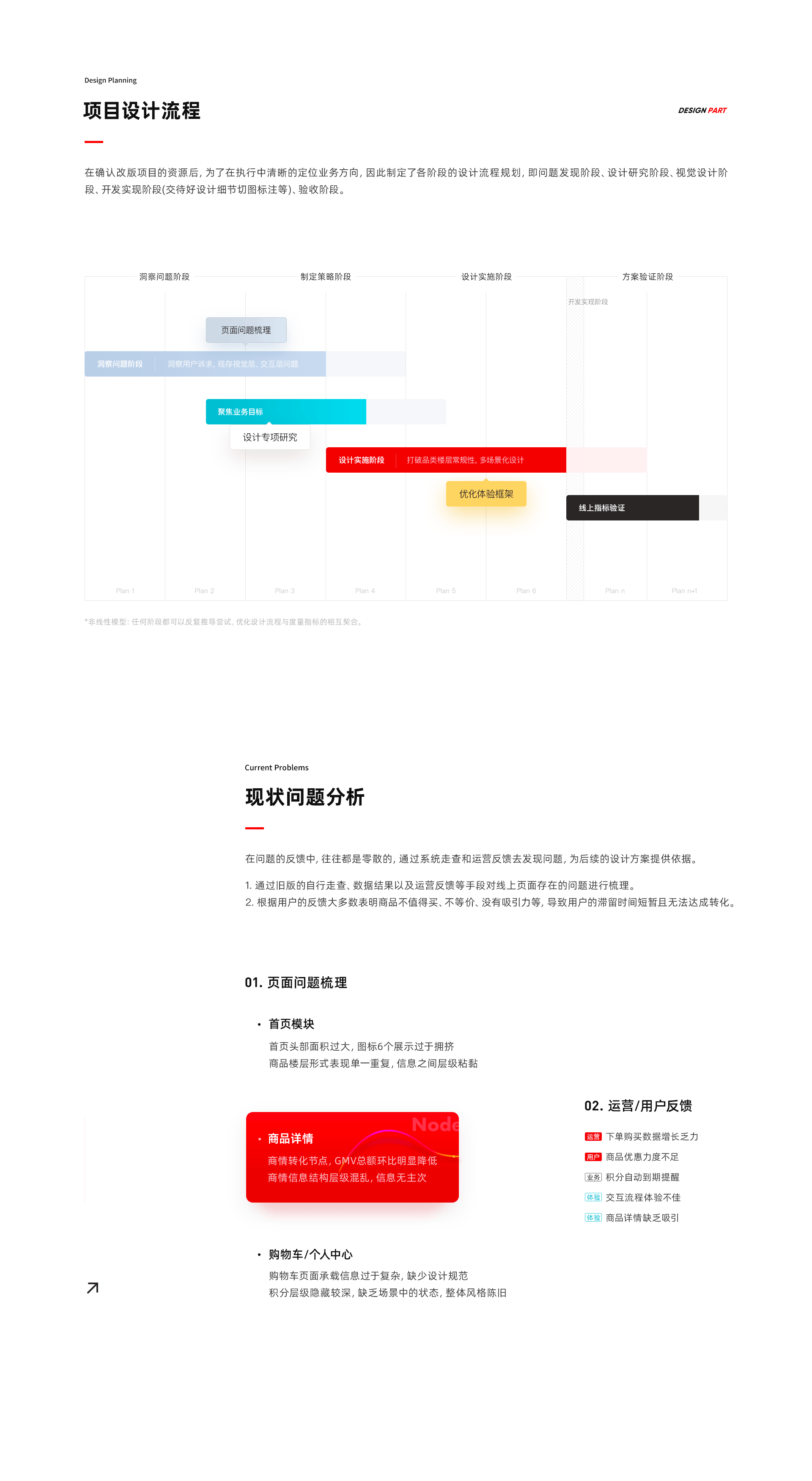 2022设计作品合集（图ZMzI2NjAwMjc2） - APP界面 - 站酷设计师少源_Seybye原创素材 - 站酷ZCOOL