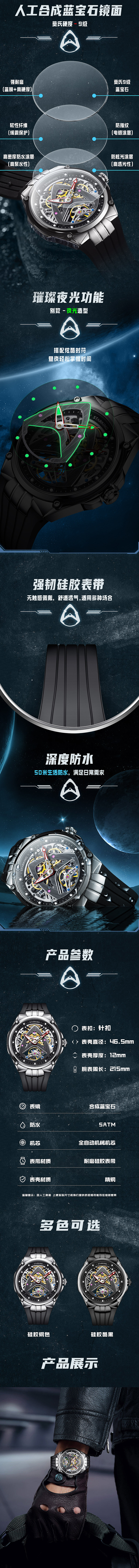 手表腕表详情*17（图ZMzQ0NzczNTg0） - 电商 - 站酷设计师要奔的蜗牛原创素材 - 站酷ZCOOL