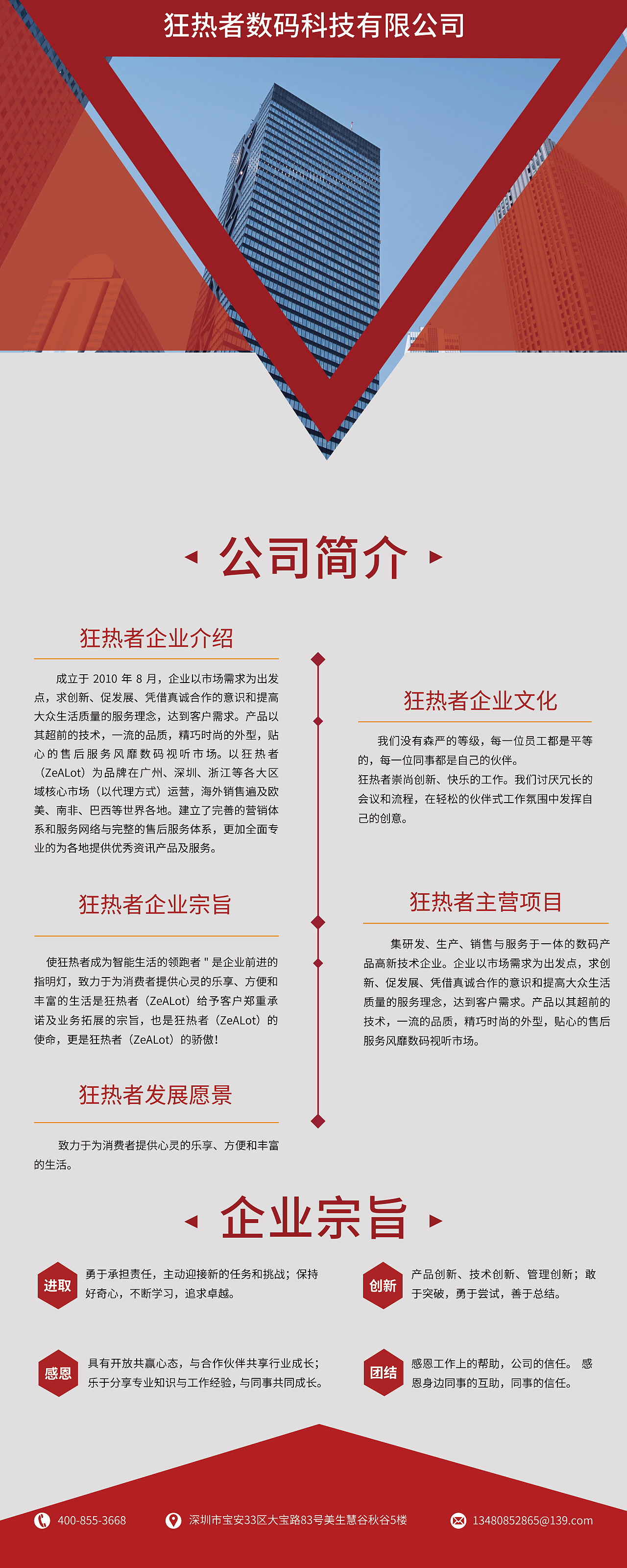 banner海报电商平面