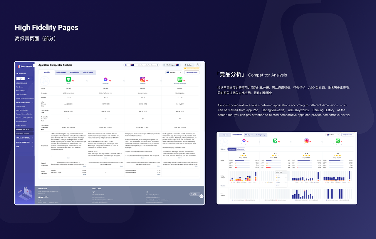 Appranking 大数据平台- B端App数据聚合项目（图ZMjk2NzkwMTM2） - 门户网站 - 站酷设计师Zachary0825原创素材 - 站酷ZCOOL