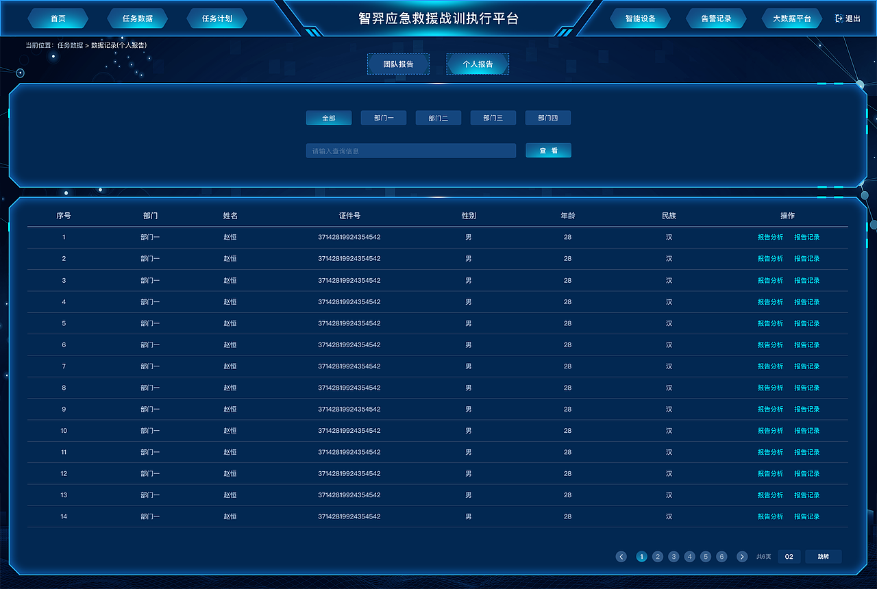 緊急救援web（管理端）（圖ZMzQ2ODAyMDIw） - 軟件界面 - 站酷設(shè)計(jì)師叫我比薩大魔王原創(chuàng)素材 - 站酷ZCOOL