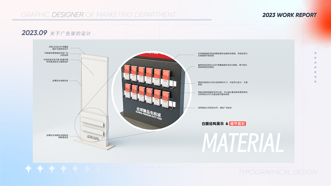 2023年度工作述职(图ZMzU4MzY0Mjky) - 其他平面 - 站酷设计师嘿哈士奇原创素材 - 站酷ZCOOL