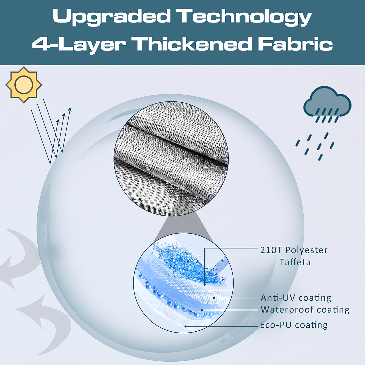 汽配系列之车罩设计