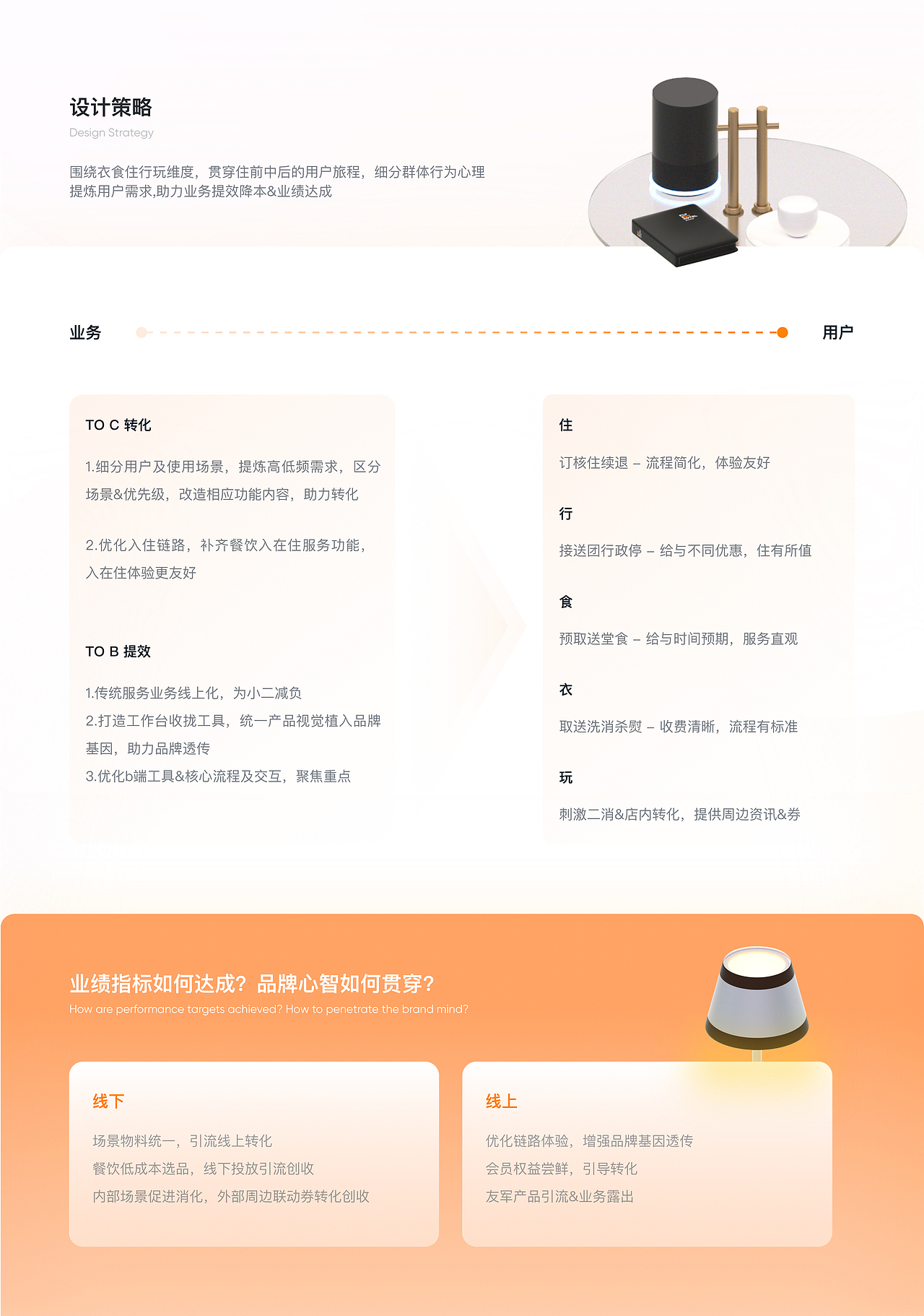 2021-2022 UIUX作品集（图ZMzE2NDc2MDYw） - APP界面 - 站酷设计师悟喜Woosea原创素材 - 站酷ZCOOL