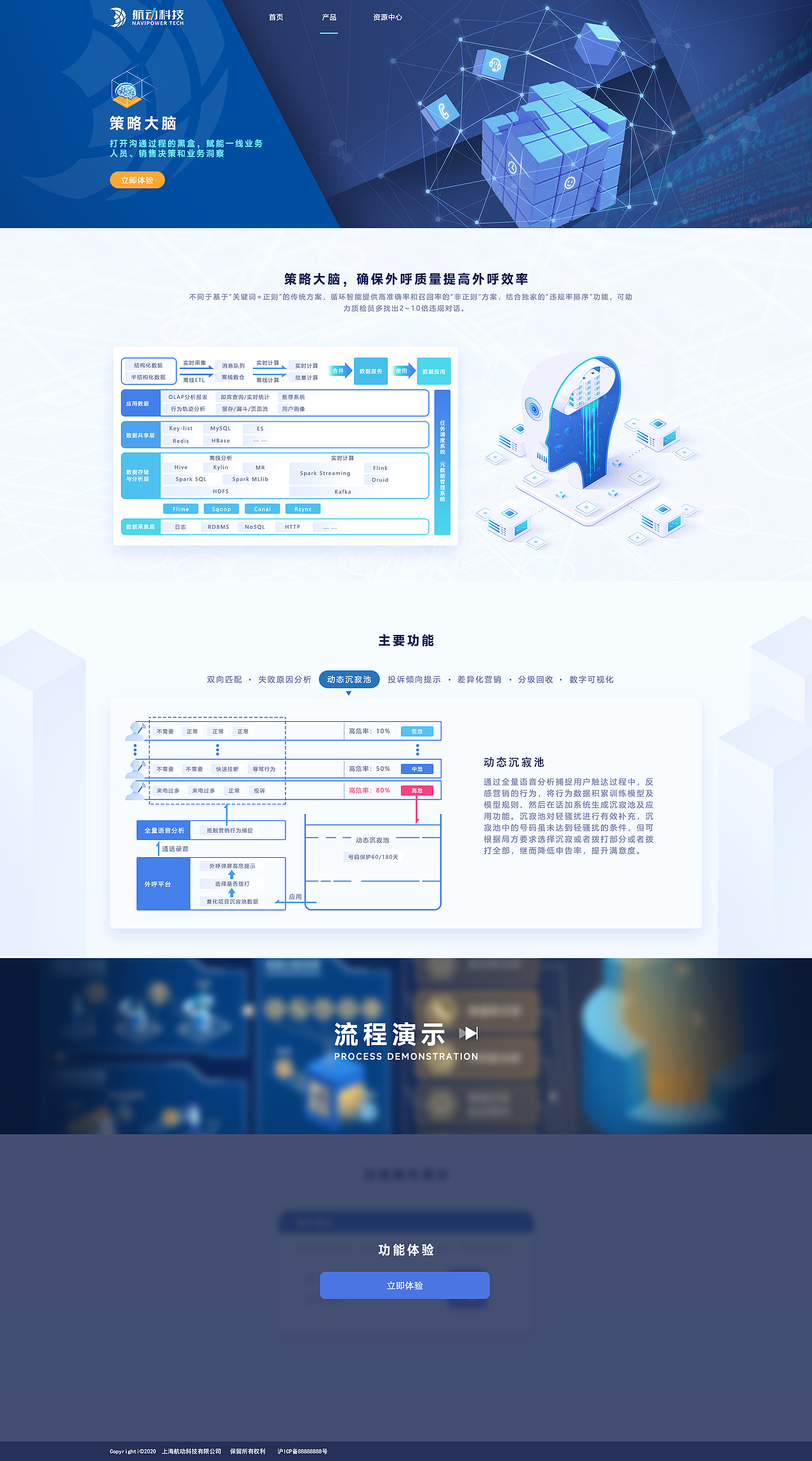 演示系统效果图