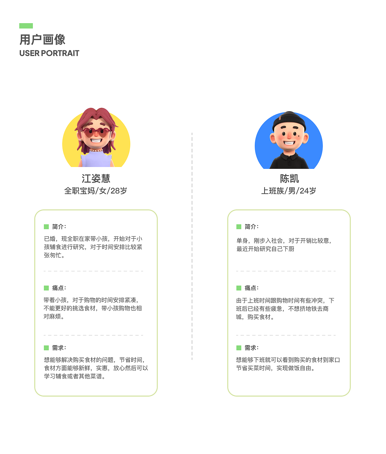 一起记录“食记”