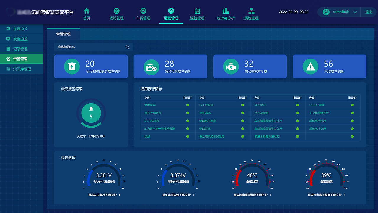 氢能源智慧运营平台（图ZMzQwOTExNzcy） - 其他UI - 站酷设计师Clovery原创素材 - 站酷ZCOOL
