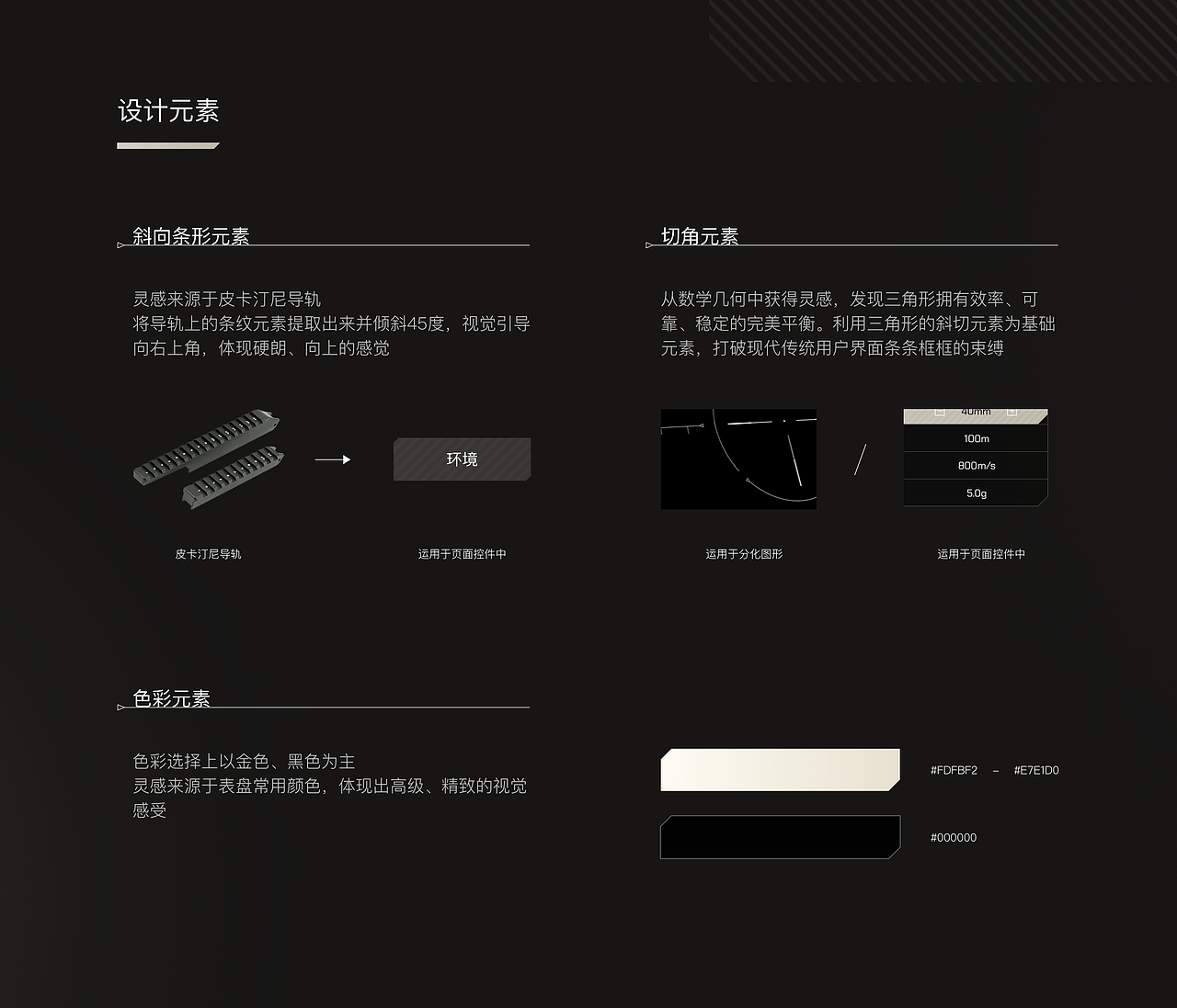 作品集（图ZMzI5MDg4MzUy） - APP界面 - 站酷设计师要急支糖浆吗原创素材 - 站酷ZCOOL