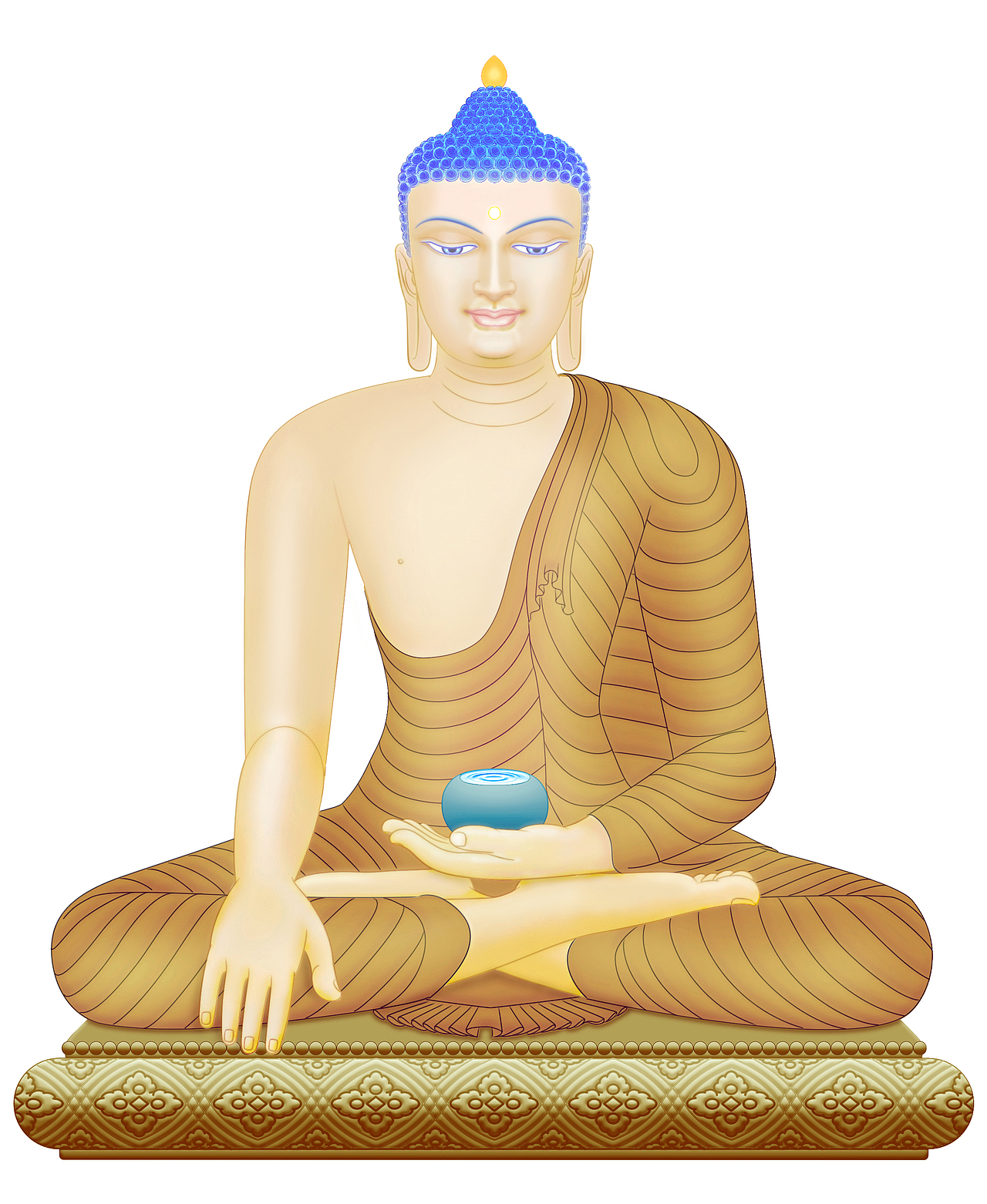 分享收藏印藏式佛像文殊 普贤菩萨bodhisattva观世音菩萨(女相)地藏