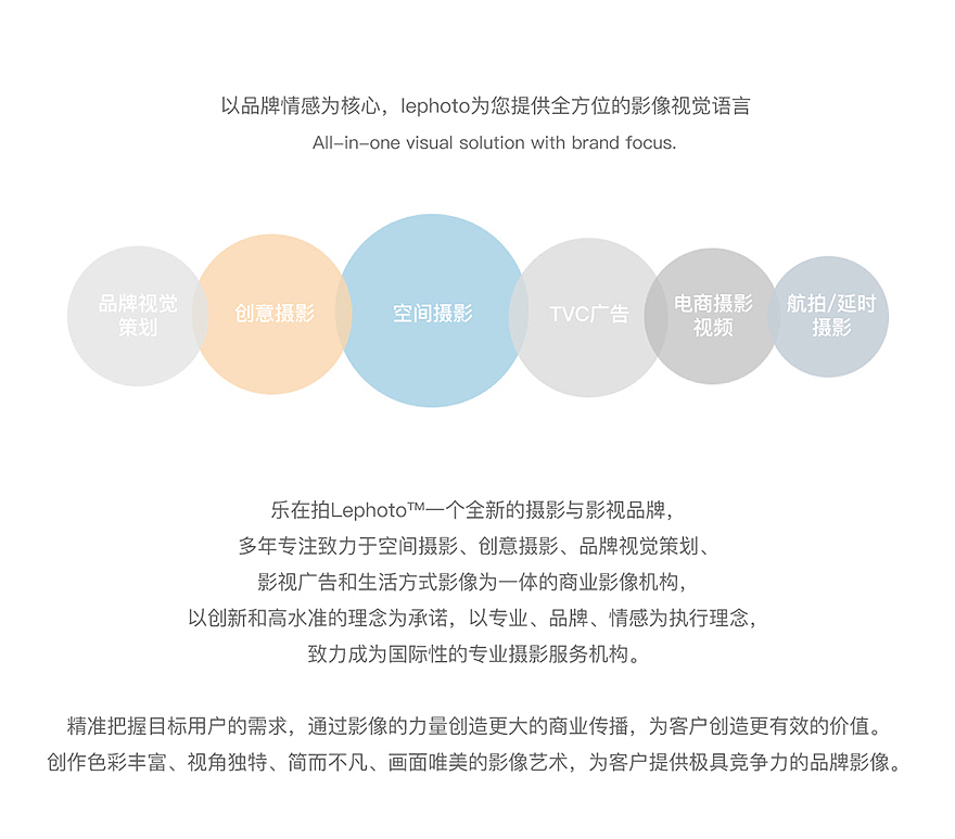 礼盒视频|“玉兔守护”中秋礼盒✖️乐在拍lephoto