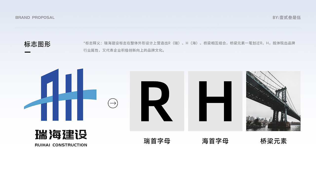 瑞海建设品牌设计提案（图ZMzI2MDM5NDI4） - Logo - 站酷设计师壹贰叁是伍原创素材 - 站酷ZCOOL