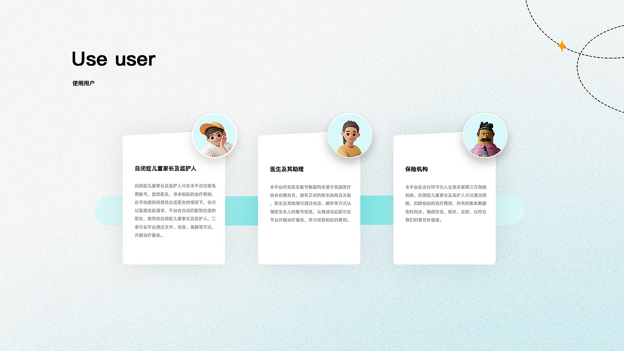 自闭症医疗网页设计（图ZMzIwOTY4ODg0） - 企业官网 - 站酷设计师UI设计小伍原创素材 - 站酷ZCOOL