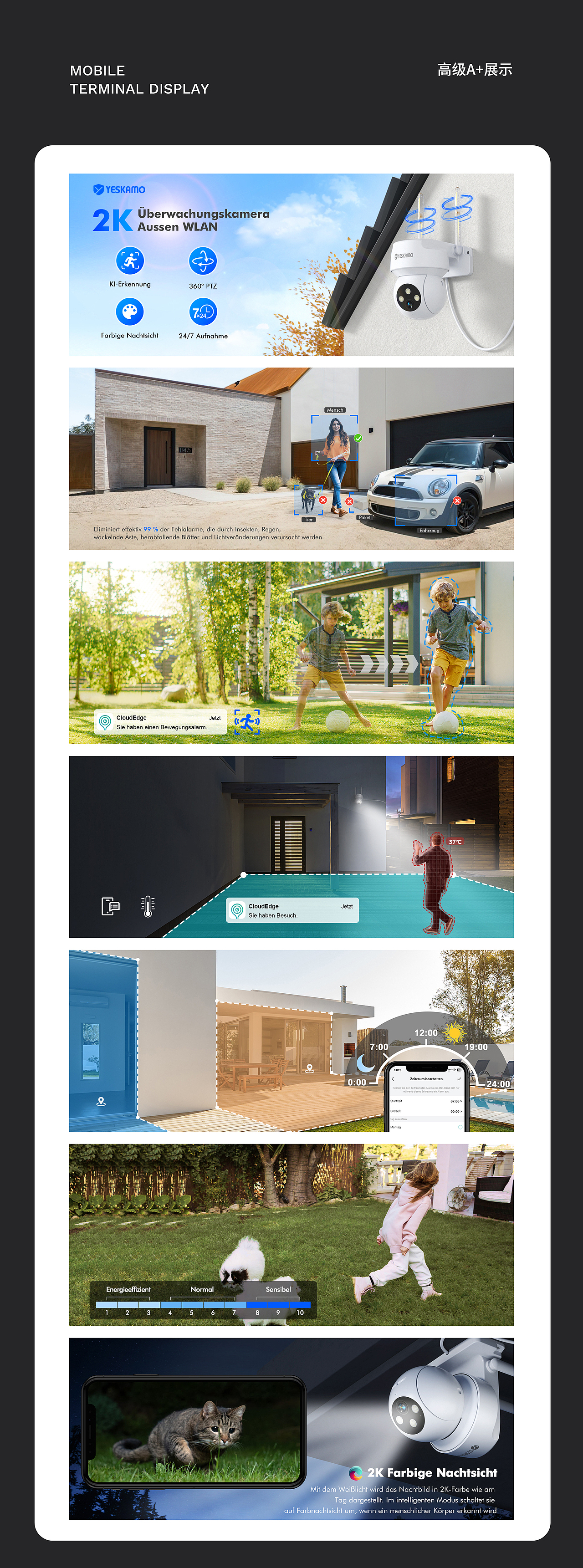 跨境电商详情页 | 摄像头合集（图ZMzQ2NjcwNzc2） - 电商 - 站酷设计师Nico7095原创素材 - 站酷ZCOOL