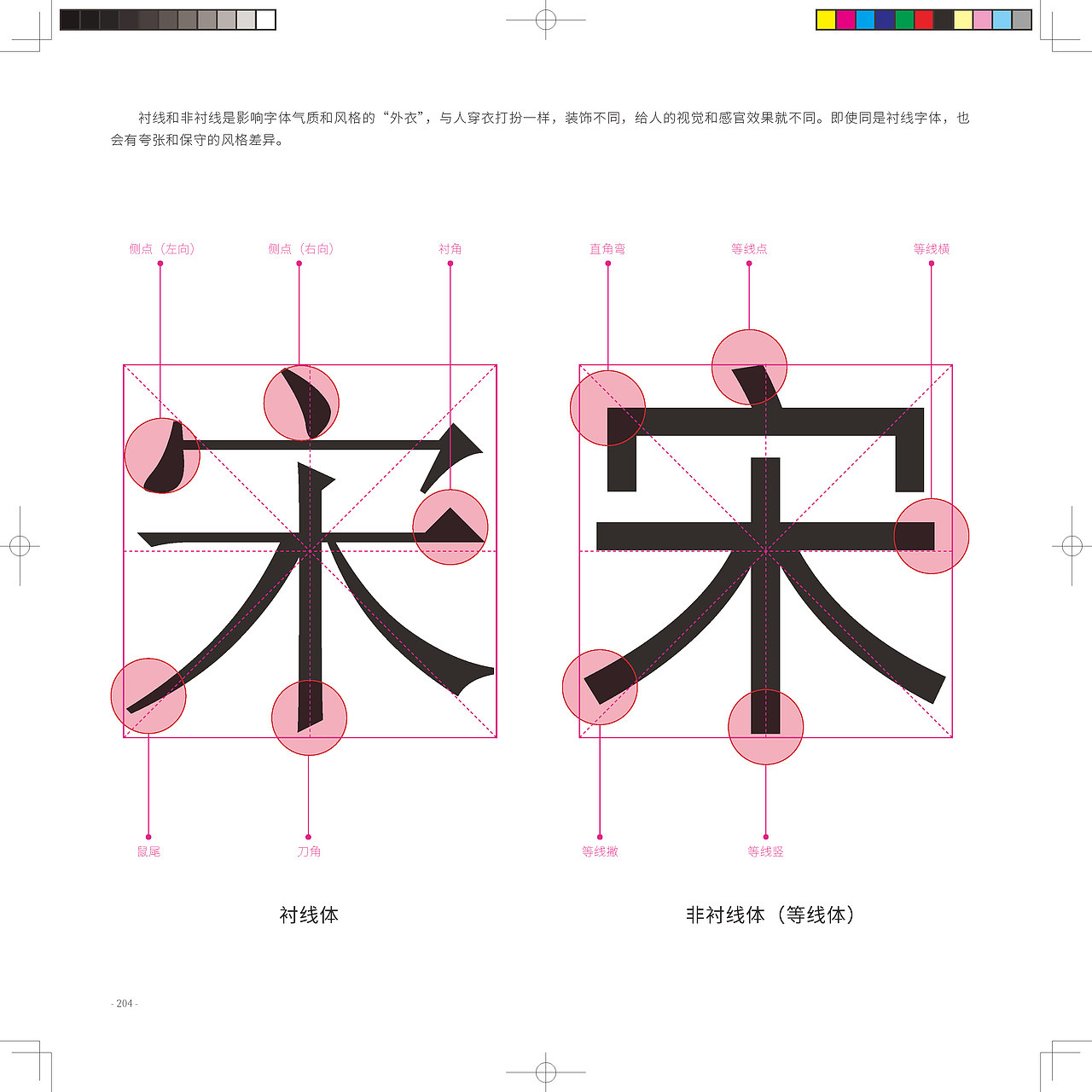 平面设计图解手册(三)