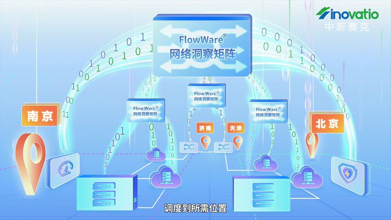 二维动画/mg动画-中新赛克网络安全动画-优趣动画