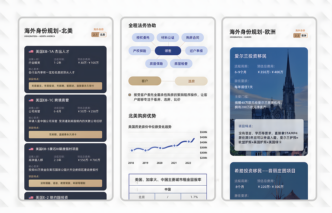 海外金融服务 宣传长页（图ZMzYwNzI1NzE2） - 宣传物料 - 站酷设计师NicNicN原创素材 - 站酷ZCOOL
