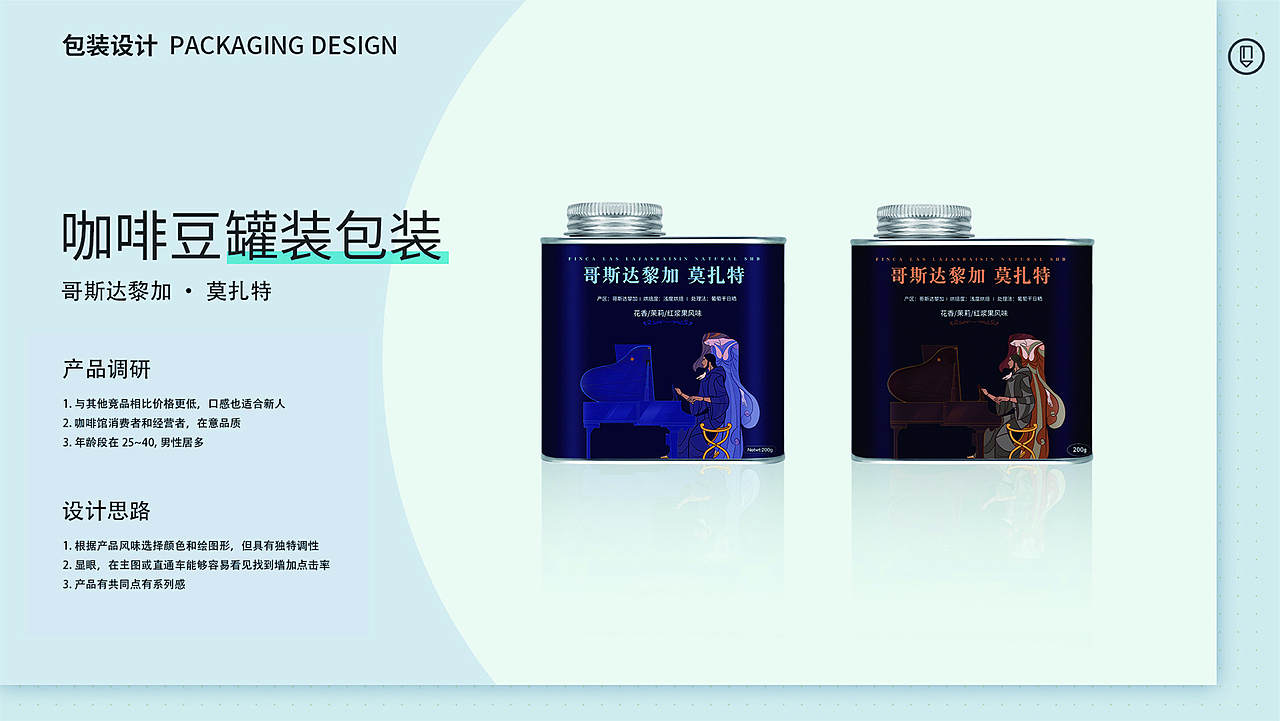 练习（图ZMzI4OTI5Nzk2） - 电商 - 站酷设计师Z32189258原创素材 - 站酷ZCOOL