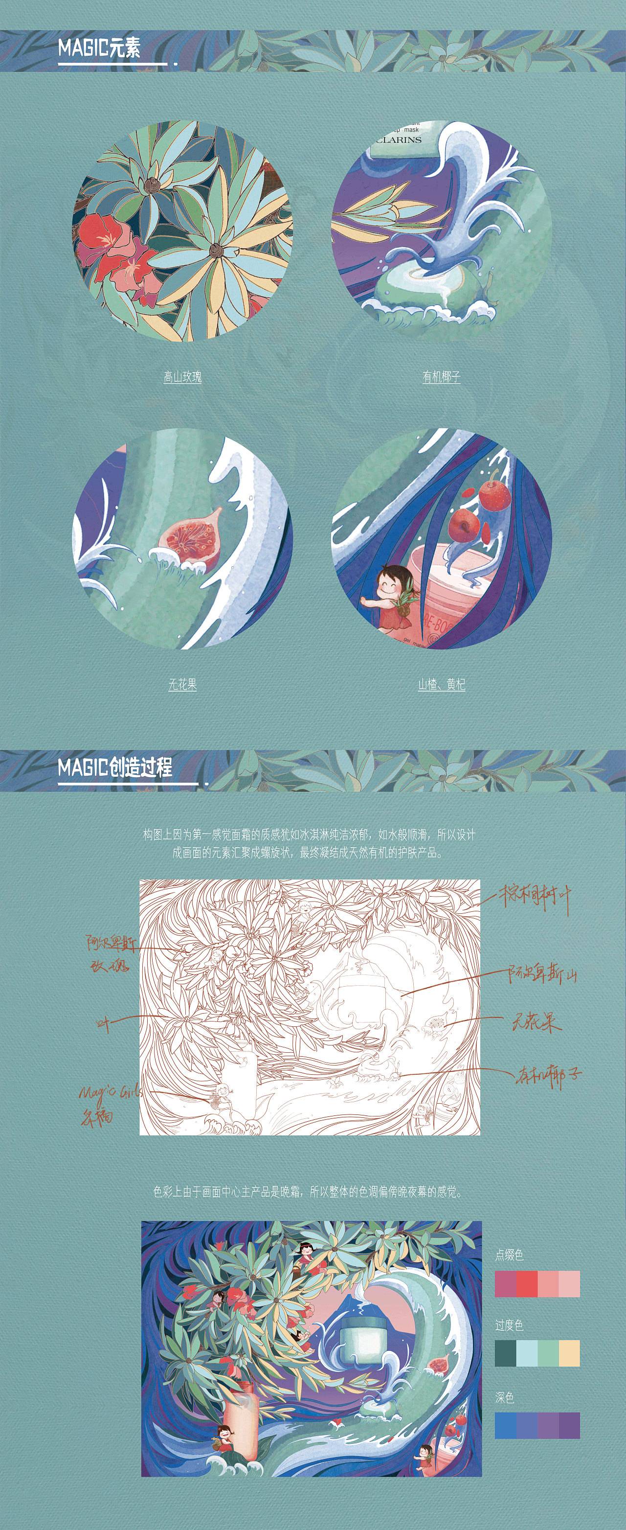 #my CLARINS 寻找天然好食肌# Magic创造营（图ZMjk4NzgzNzE2） - 海报 - 站酷设计师白扌_shou原创素材 - 站酷ZCOOL