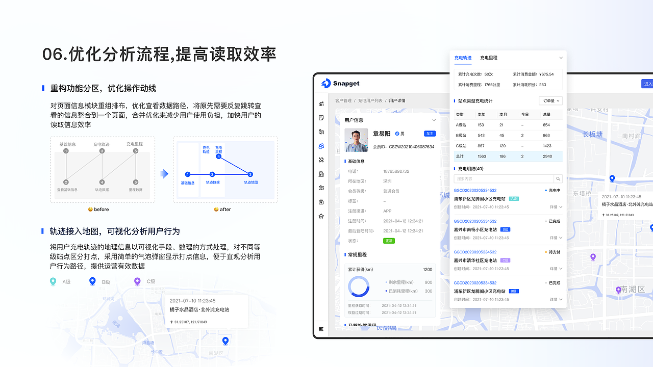 2024·UI作品集（图ZMzY2MDIzMDI4） - 软件界面 - 站酷设计师栗子咔嘣脆原创素材 - 站酷ZCOOL