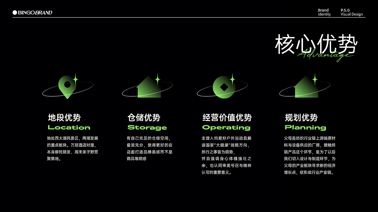 露营徒步户外生活品牌胖头鲨 品牌全案设计VI产品包装