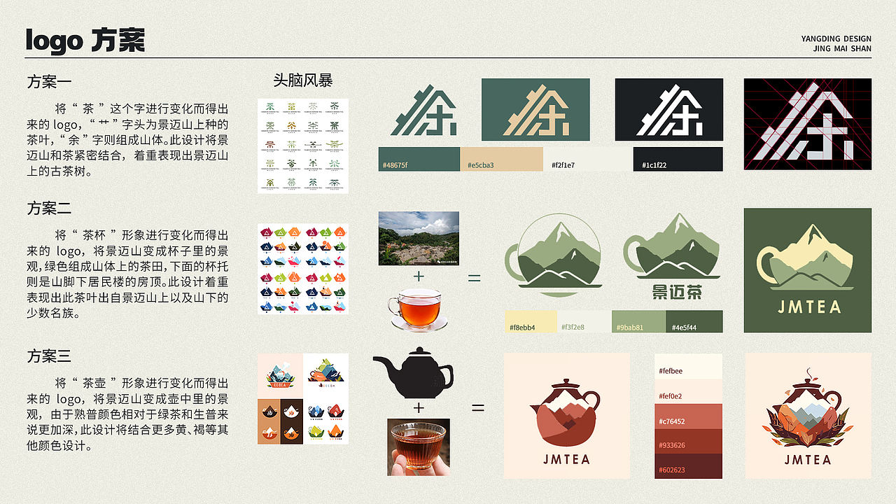 AI设计作品《景迈山茶品牌设计》（图ZMzYwNjEyNTg0） - 品牌 - 站酷设计师金蕨原创素材 - 站酷ZCOOL