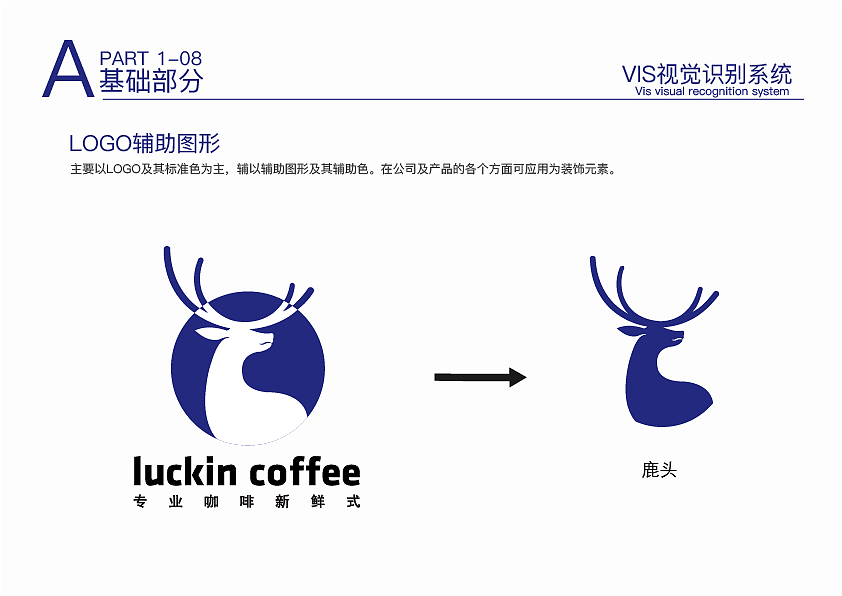 瑞幸VIS作品集(改版)