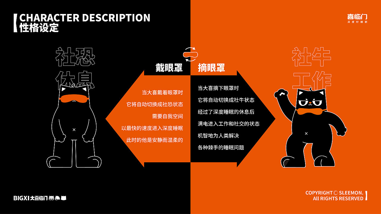 WML x 喜临门 | 大喜临门 · 夜猫子电商IP设计(图ZMzI5MTIyMzI4) - IP形象 - 站酷设计师WEGO围观原创素材 - 站酷ZCOOL
