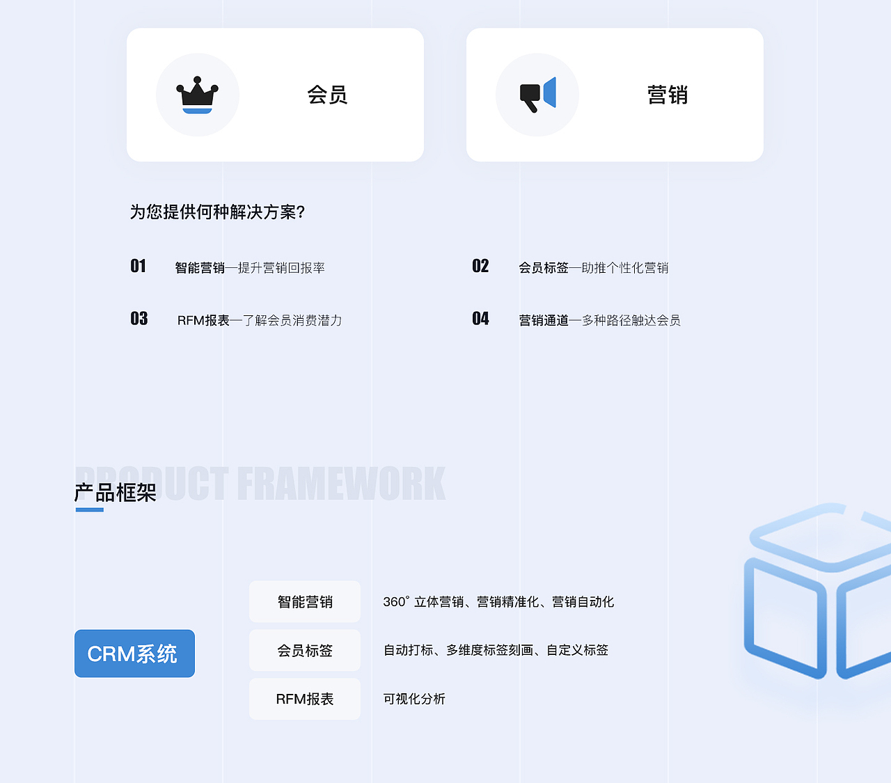 CRM后台管理系统