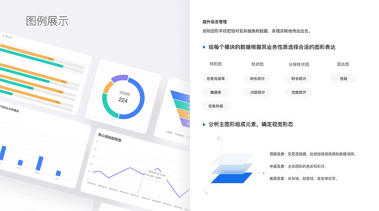 项目总结portfolio（图ZMzcwNjI2OTQw） - APP界面 - 站酷设计师小黑豆呀原创素材 - 站酷ZCOOL
