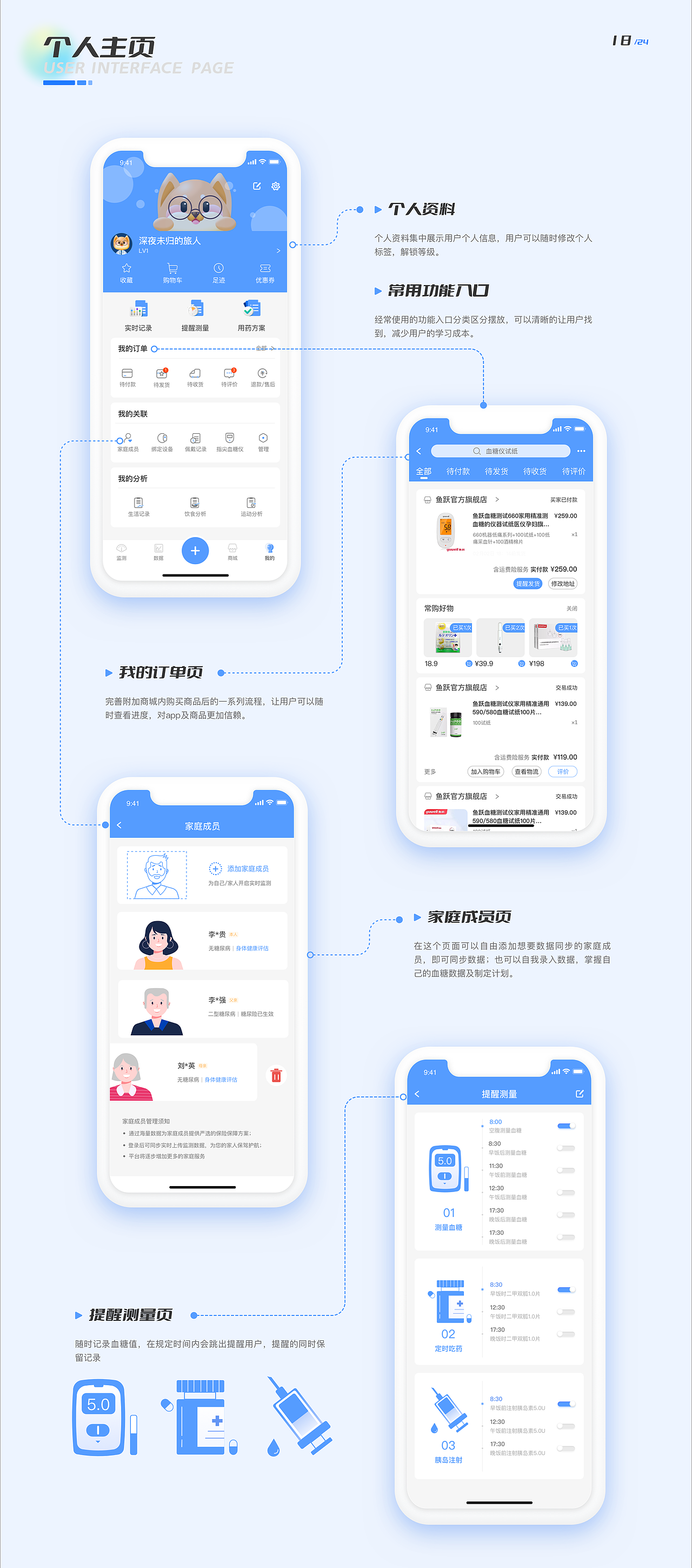 2022工作总结（图ZMzA0NjI2NTc2） - APP界面 - 站酷设计师一罐蓝可乐原创素材 - 站酷ZCOOL