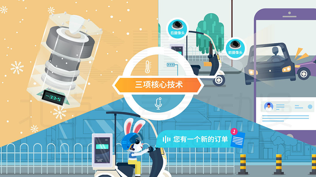 【招商视频】企业MG动画设计（图ZMzMyNjM2Nzg0） - Motion Graphic - 站酷设计师北京mg动画设计原创素材 - 站酷ZCOOL