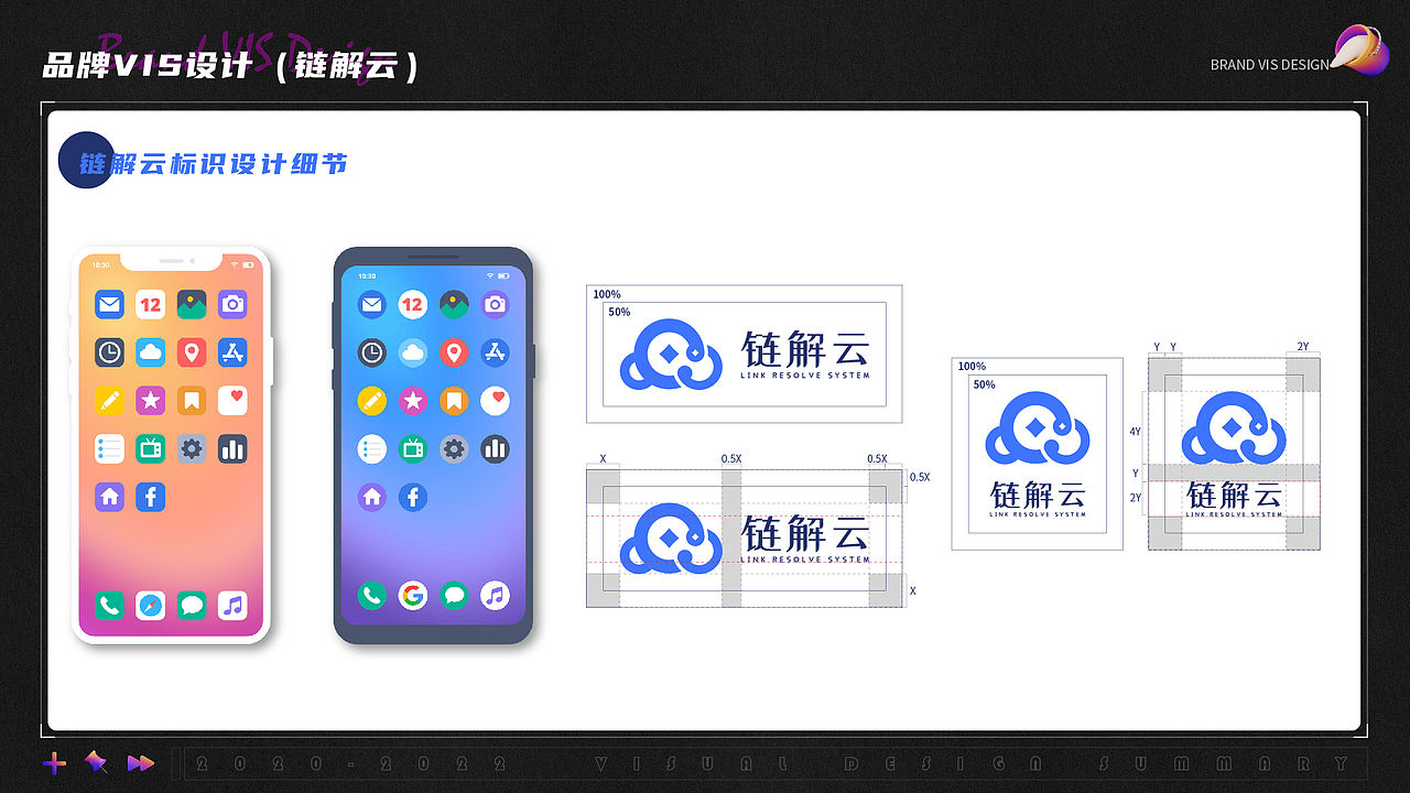 2022视觉设计汇总【品牌设计作品集】（图ZMzAzMjAxNDYw） - 其他平面 - 站酷设计师千层_Apr原创素材 - 站酷ZCOOL
