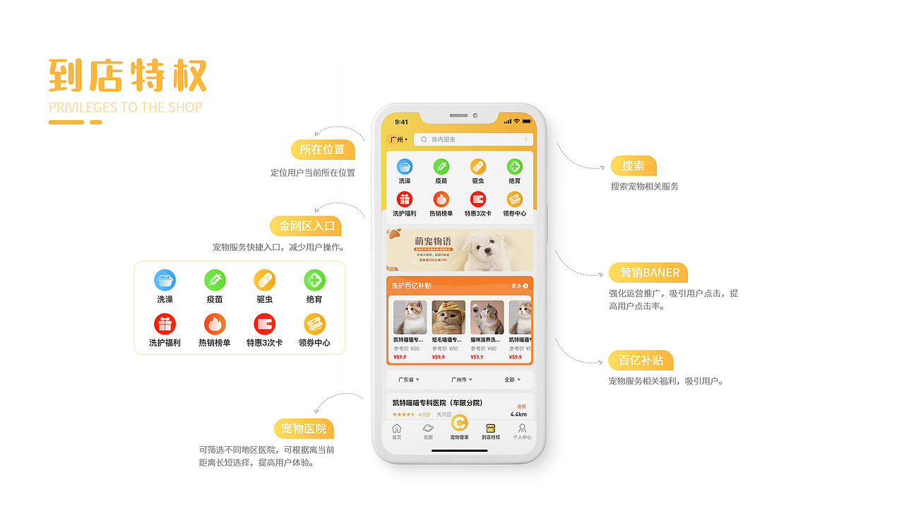 宠屋app设计（图ZMzEzOTQ4NDk2） - APP界面 - 站酷设计师FT淋漓原创素材 - 站酷ZCOOL