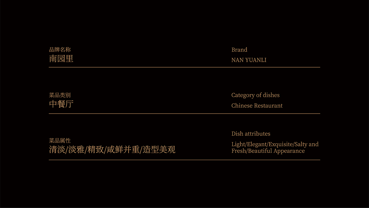 餐饮品牌： 南园里 品牌vi策划设计（图ZMzY5Nzg4Mjcy） - 品牌 - 站酷设计师逸象文化创意原创素材 - 站酷ZCOOL