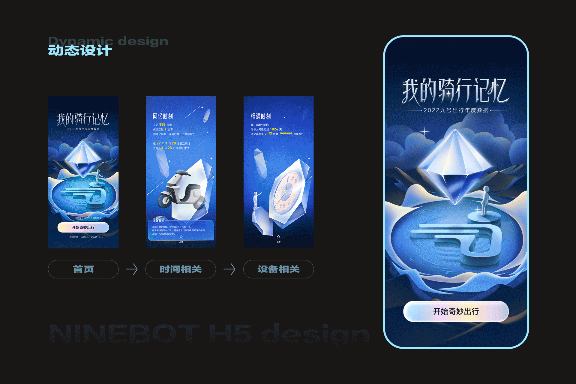 2022-2023 一些小设计