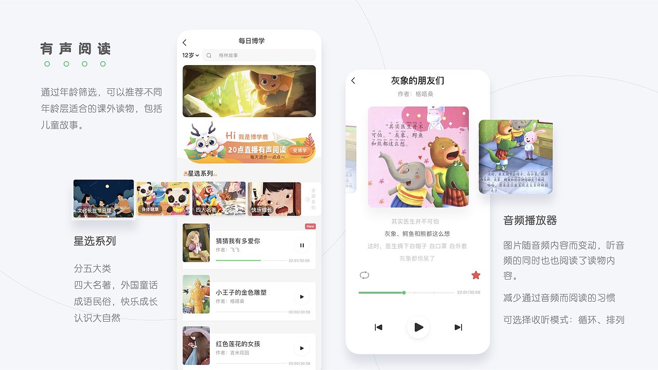 【工作复盘】2021-2022