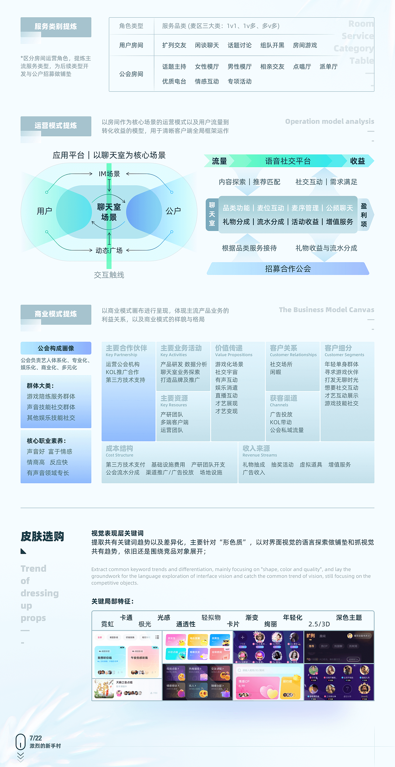 竹伴语音-产品设计回顾（图ZMzM0MDgzOTg0） - 交互/UE - 站酷设计师泡泡_PAO原创素材 - 站酷ZCOOL