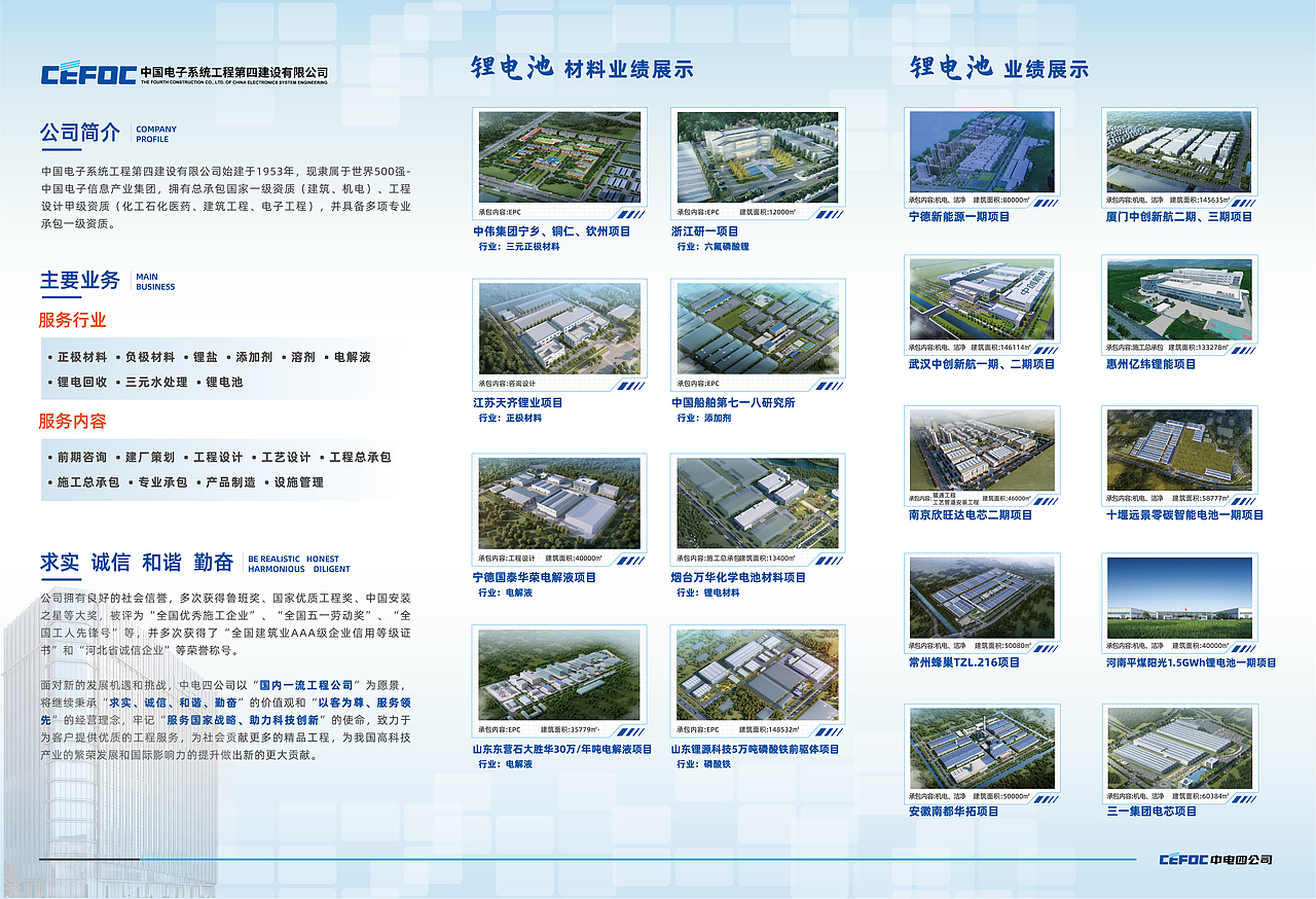 三折页（图ZMzE2MzY1NDI0） - 宣传物料 - 站酷设计师西瓜有清新原创素材 - 站酷ZCOOL