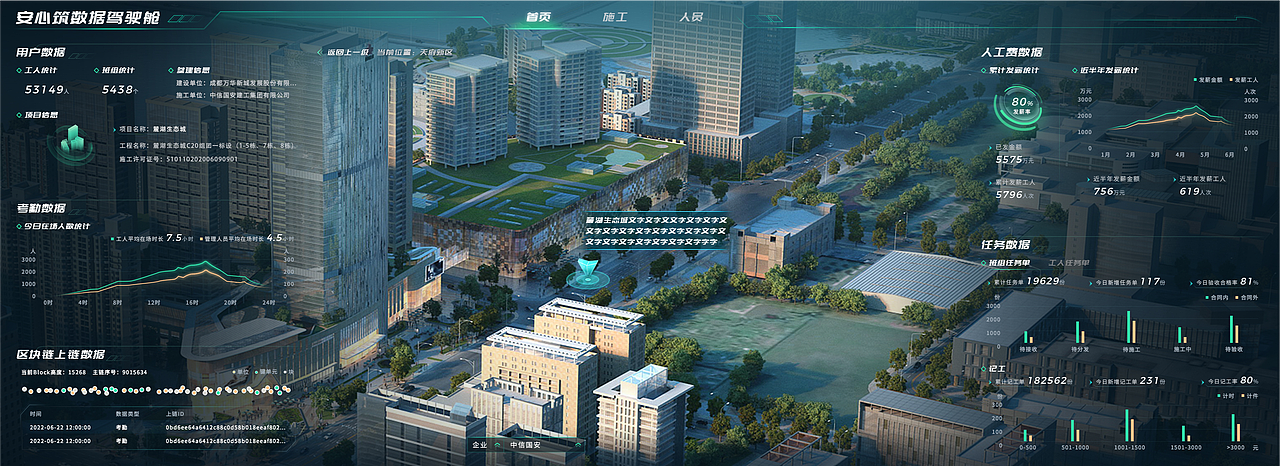 数据可视化驾驶舱（图ZMzYzMTQ4NDIw） - 其他UI - 站酷设计师丹与安妮原创素材 - 站酷ZCOOL