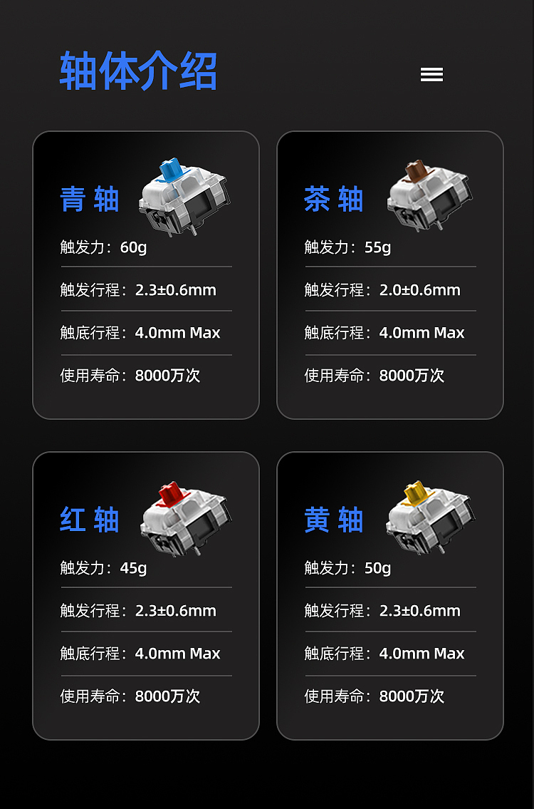 炫酷机械键盘详情页（图ZMzUyOTY0OTA0） - 产品 - 站酷设计师肥肠221原创素材 - 站酷ZCOOL