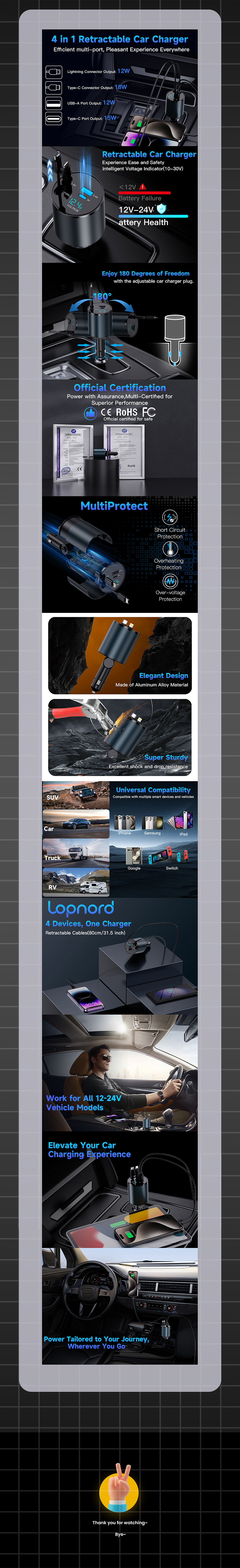 Amazon亚马逊套图A+/车载四合一手机充