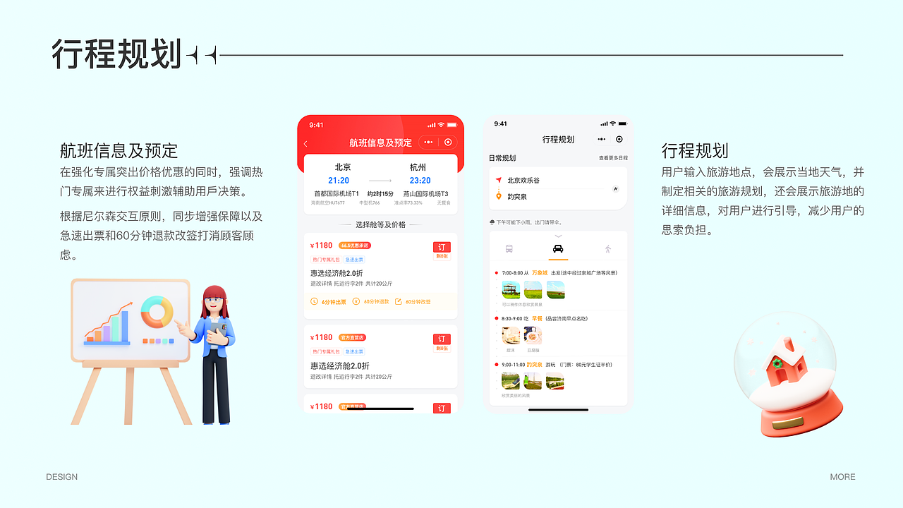 西游旅行（图ZMjk4MjQxNDI0） - APP界面 - 站酷设计师皇国庆原创素材 - 站酷ZCOOL
