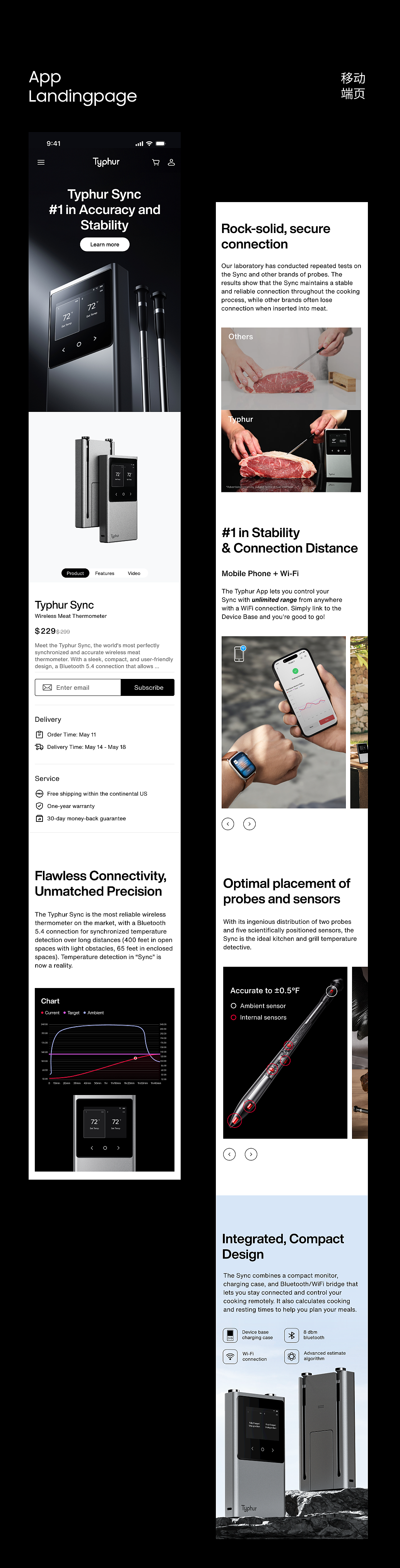 国际站 | 2023年度总结